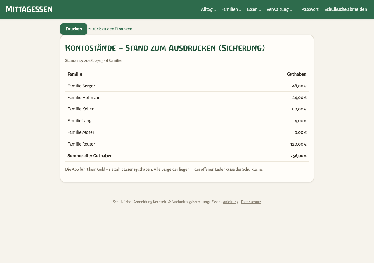 Die druckbare Liste aller Kontostände aufrufen (erreichbar über die Verwaltung, Bereich "Verwaltung", Punkt "Kontostände (Ausdruck)").